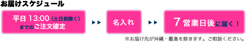 7営業日後特急名入れスケジュール