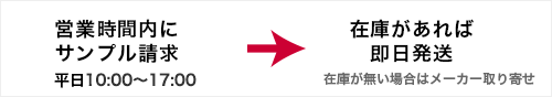 営業時間内にサンプル請求していただきましたら、在庫があれば即日発送します