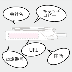 社名、電話、住所、URL・・たくさんの印刷原稿