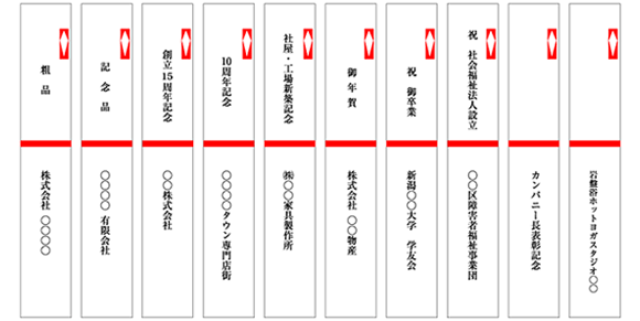 のし名入れイメージ